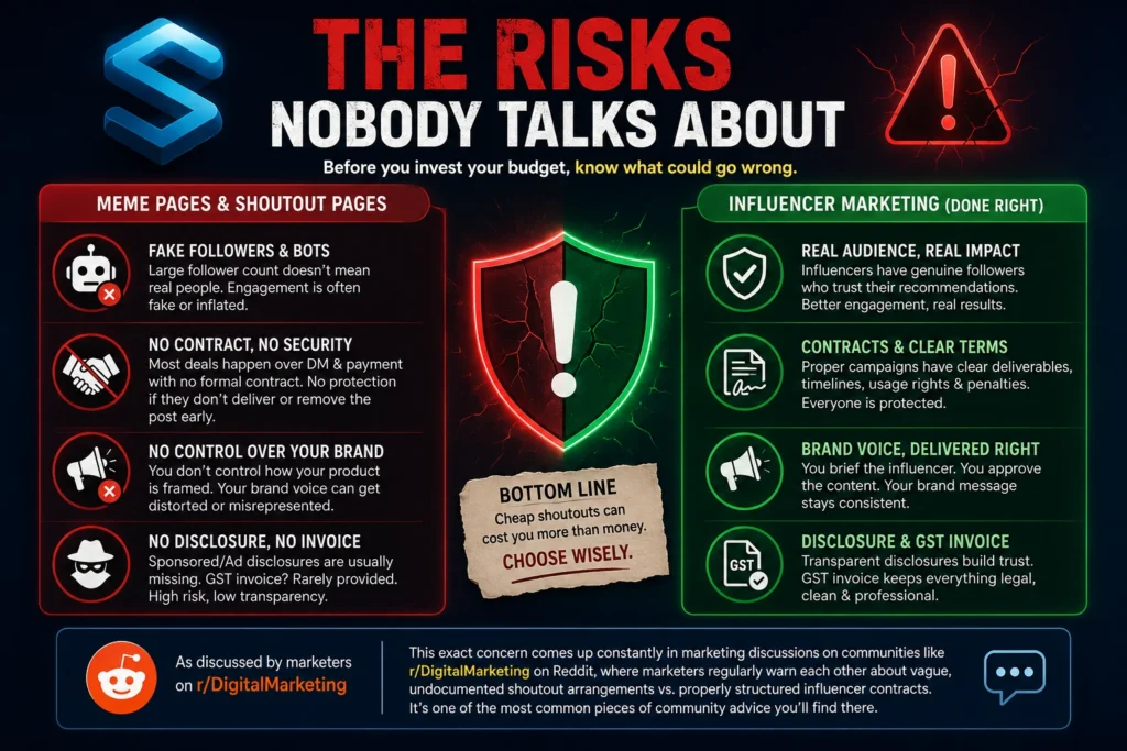 The Risks Nobody Talks About