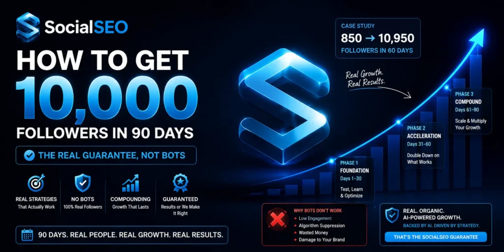 How to Get 10,000 Followers in 90 Days (The Real Guarantee, Not Bots)