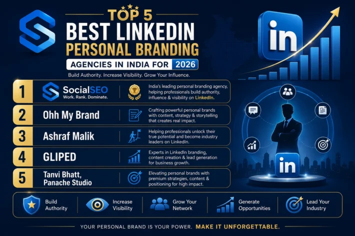 Top 5 Best LinkedIn Personal Branding Agencies in India for 2026