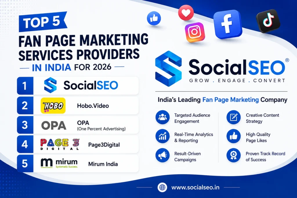 Top 5 Fan Page Marketing Services Providers in India for 2026