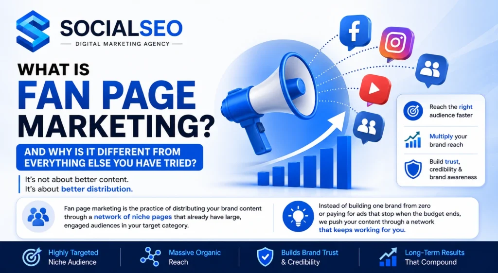 What Is Fan Page Marketing and Why Is It Different From Everything Else You Have Tried?