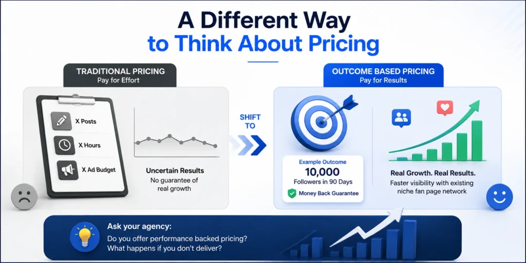 A Different Way to Think About Pricing