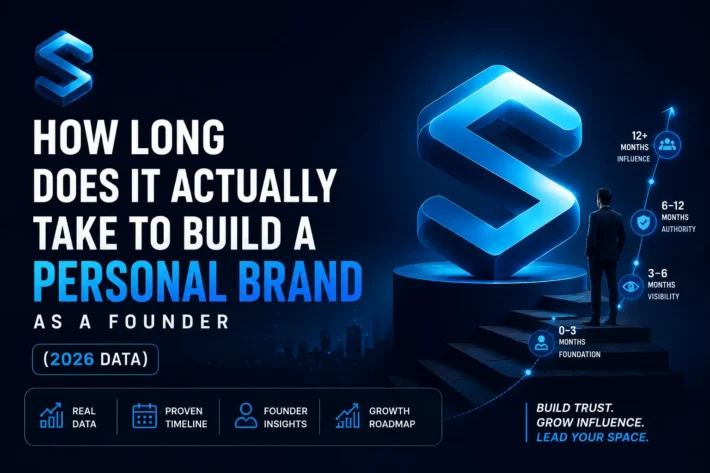 How Long Does It Actually Take to Build a Personal Brand as a Founder (2026 Data)