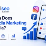 How Much Does Social Media Marketing Cost in India