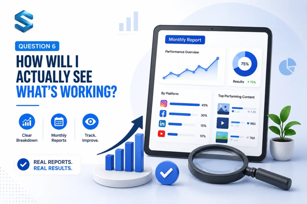 Question 1, What results have you actually delivered for businesses like mine